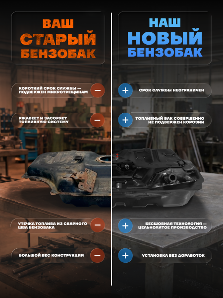 Топливный бак Hyundai Solaris пластик 2010-2017 г.в. (bolt-on)